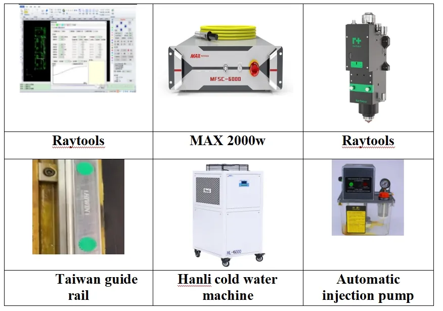Machine Components