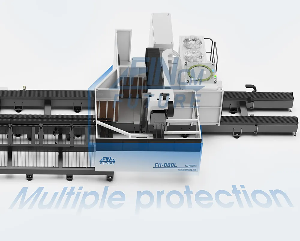 Safety Protection 1