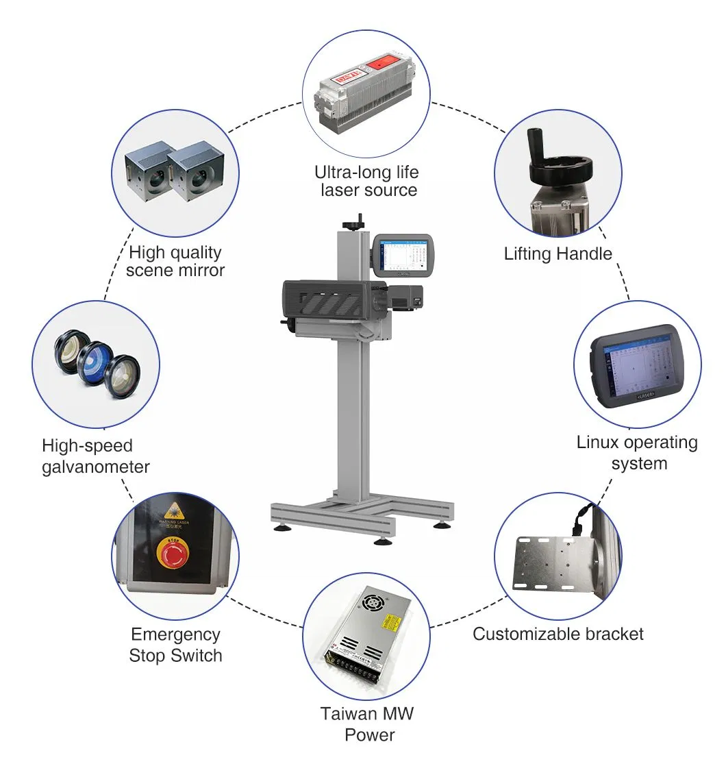Product Details