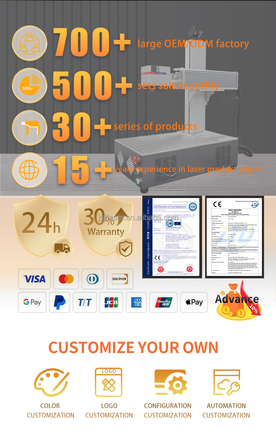 Product Parameter Graphic 3