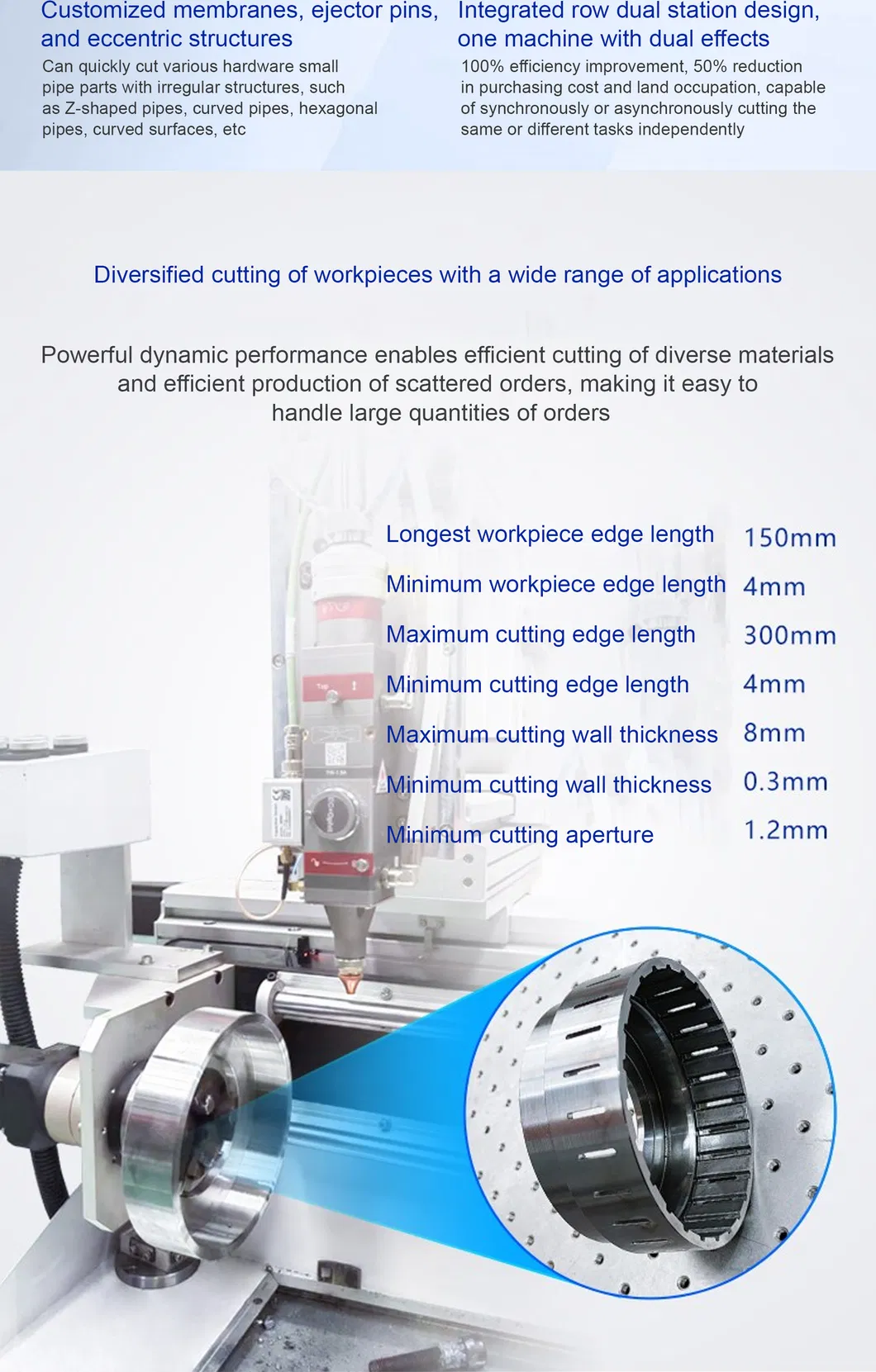 Small Laser Pipe Cutting Machine
