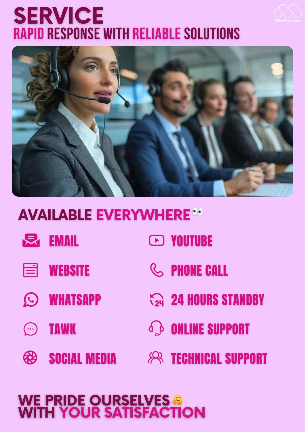 Support