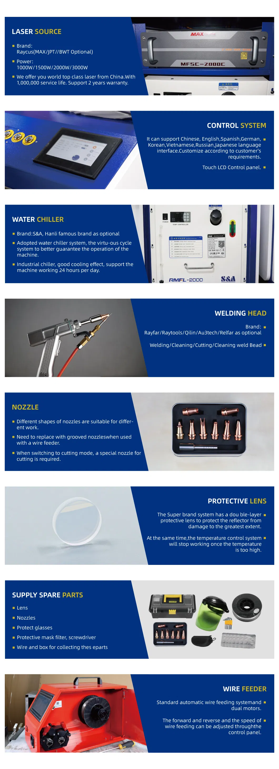 Portable Laser Welding Machine 1500W Handheld Laser Welders