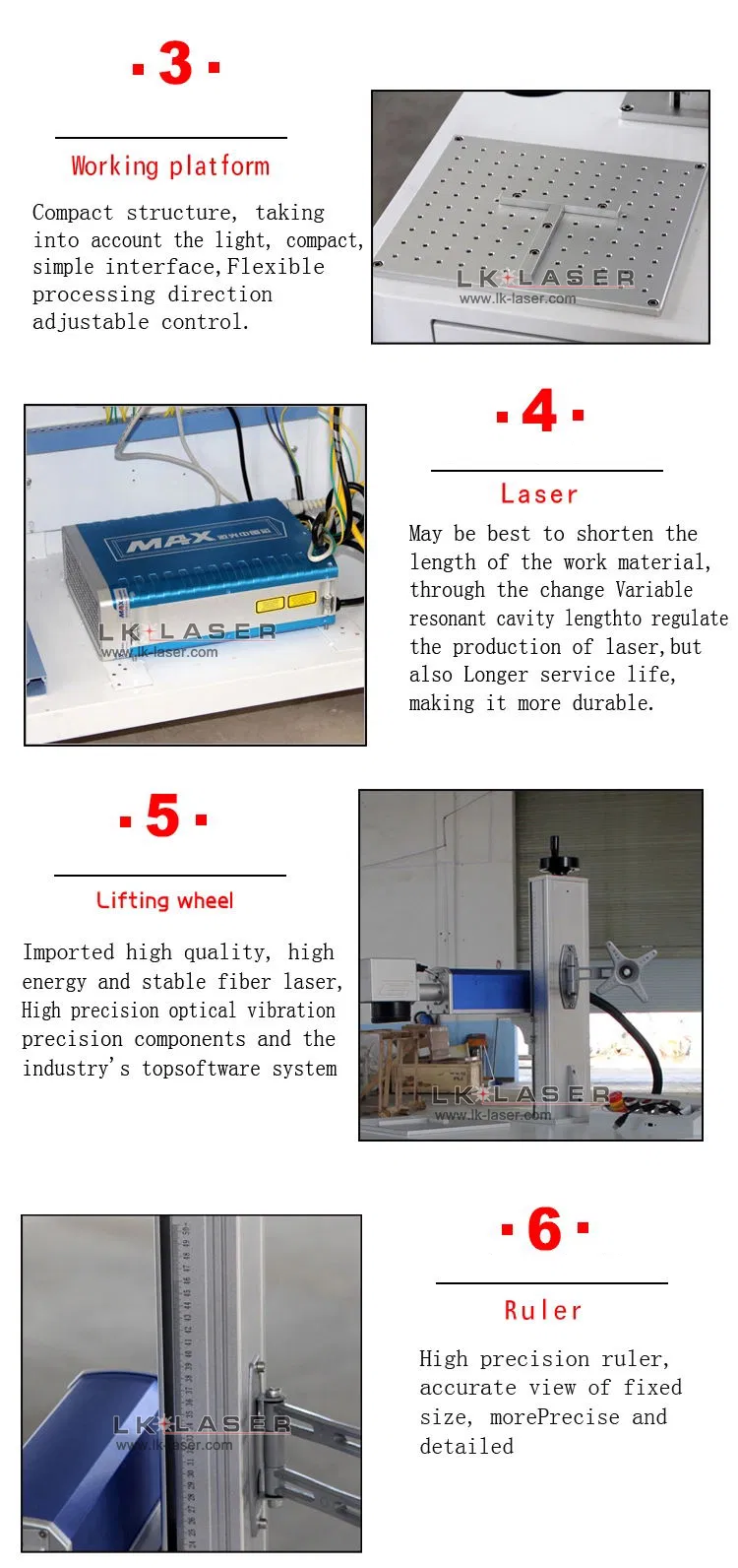 Laser Machine Operations