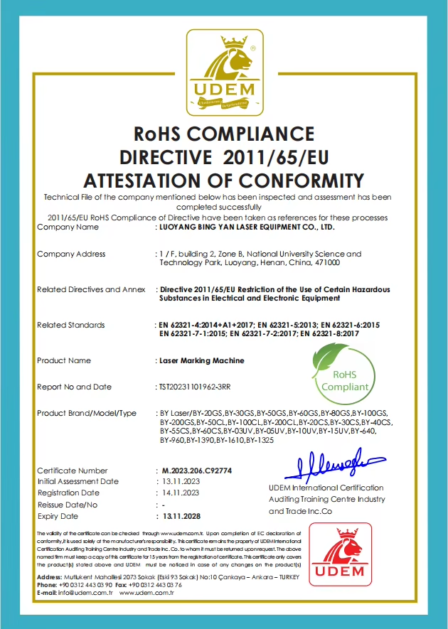 RoHS Certificate