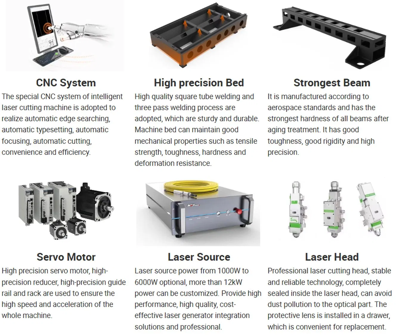 High Precision 3D Robot Laser Cutting Machine Diagram 1