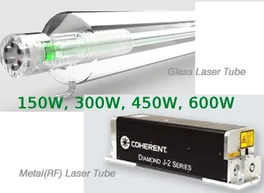 Laser Tube