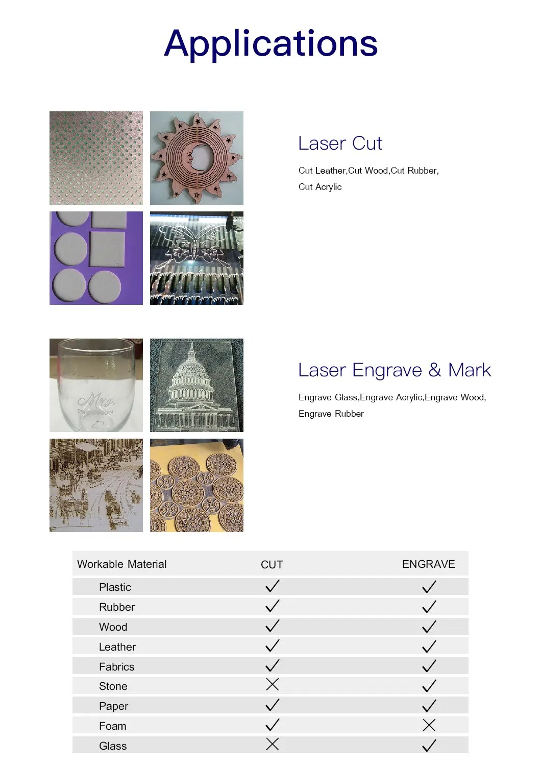 Enclosed 1610 CO2 Laser Cutting Machine Detail 6