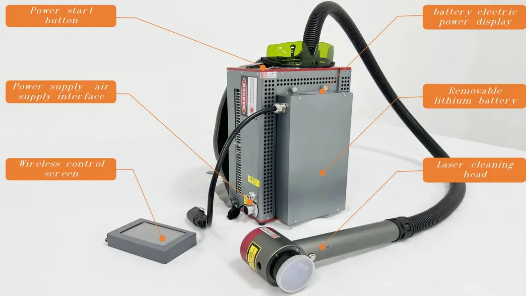 Laser Cleaning Machine