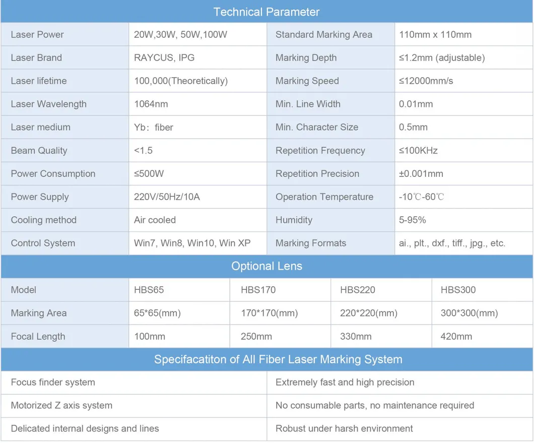 Technical Parameter Sheet