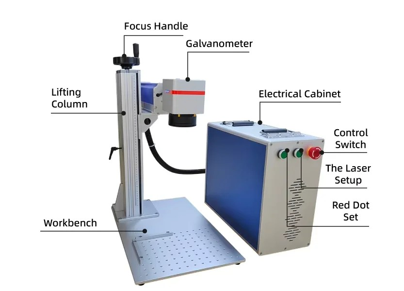 Jpt Portable Fiber Laser Marking Machine 2.5D 3D Air Cooling Curve Surface Embossing 3D Laser Engraving New Condition Ai Dxf Plt