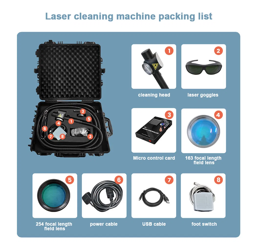 Fiber Pulsed Deep Cleaning Machine for Rust Oxide Painting Coating