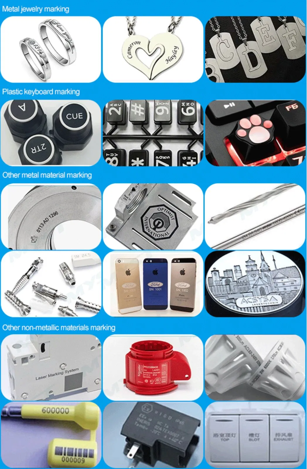 Industrial Laser Coding Application