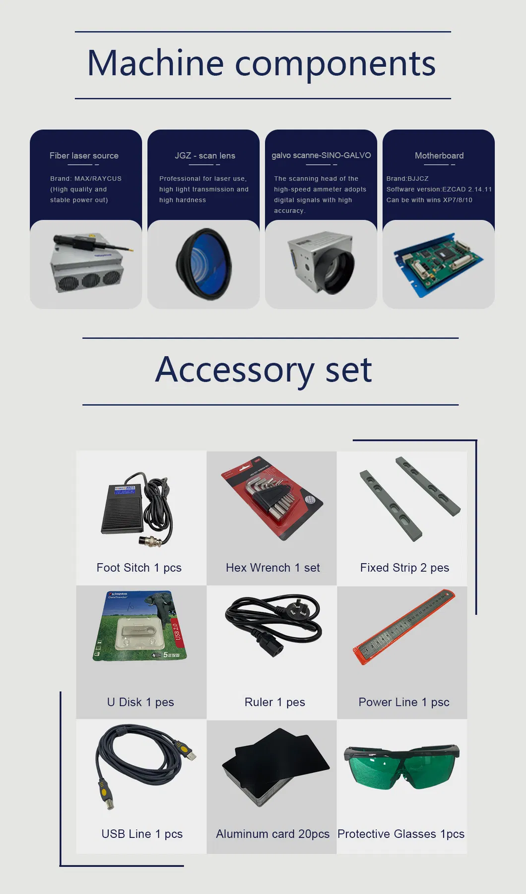 Fiber Laser Components