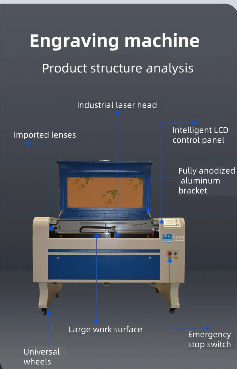 CO2 Laser Machine