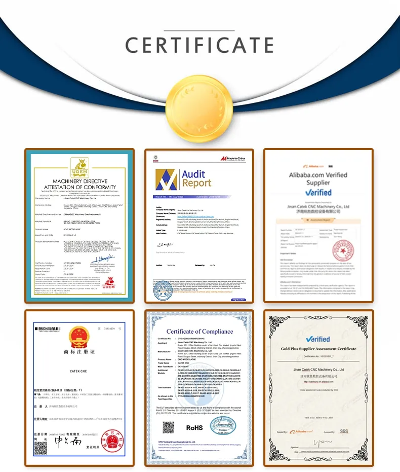 Certifications