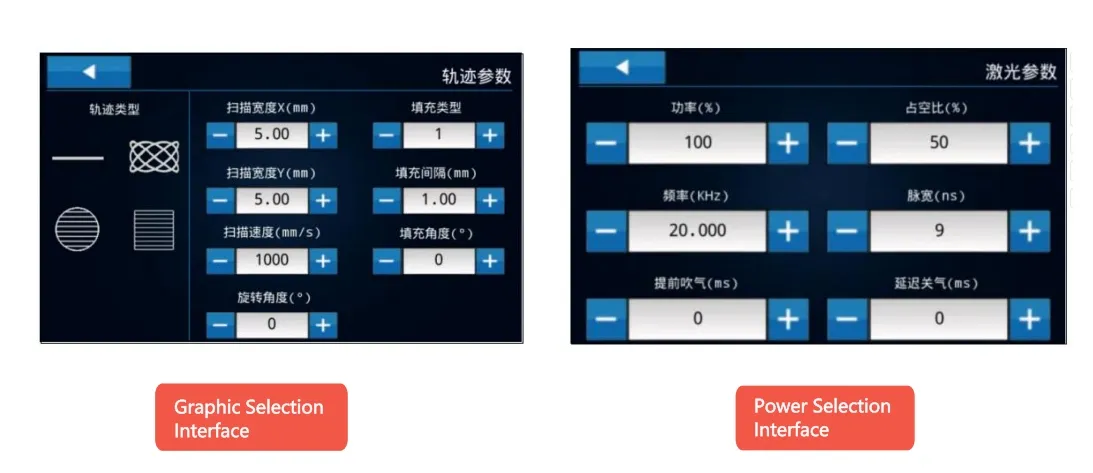 Laser Software Interface Layout