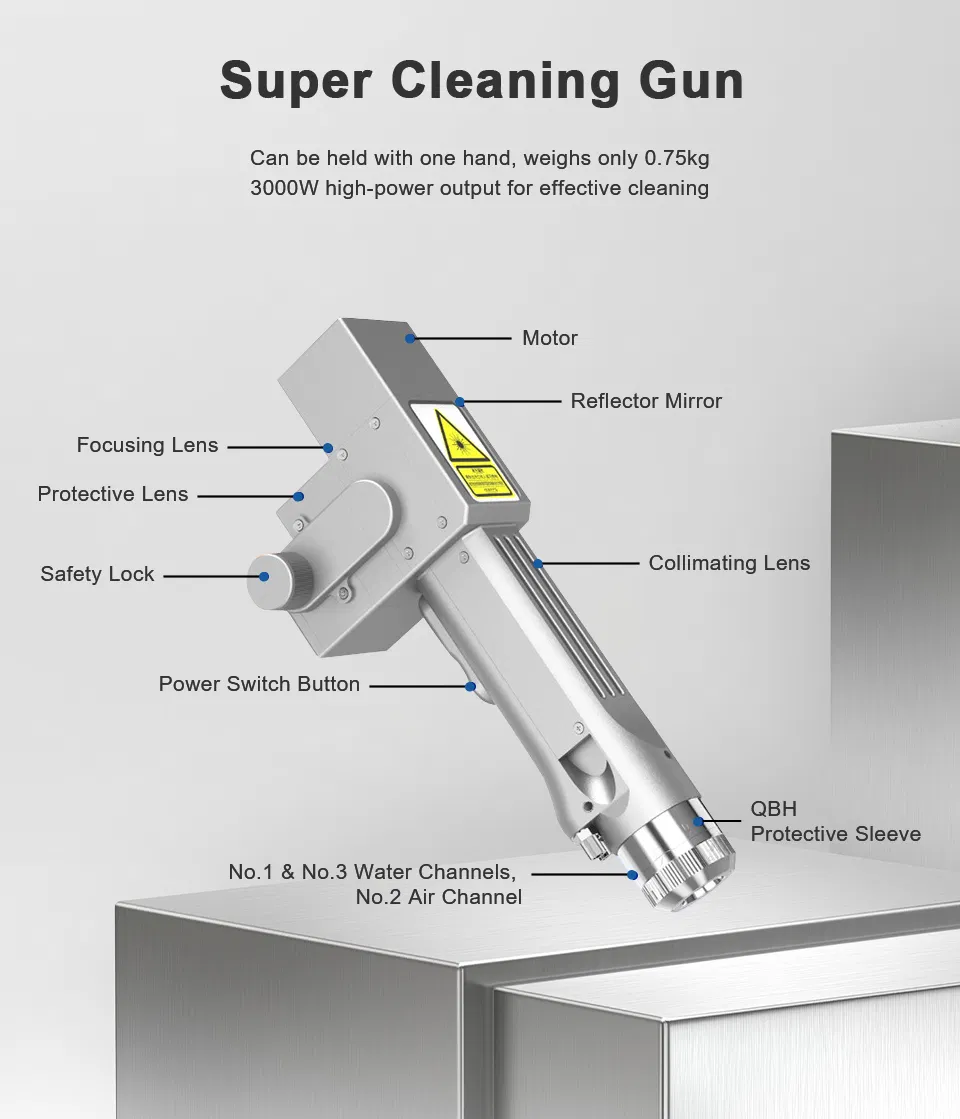 Product Details 2