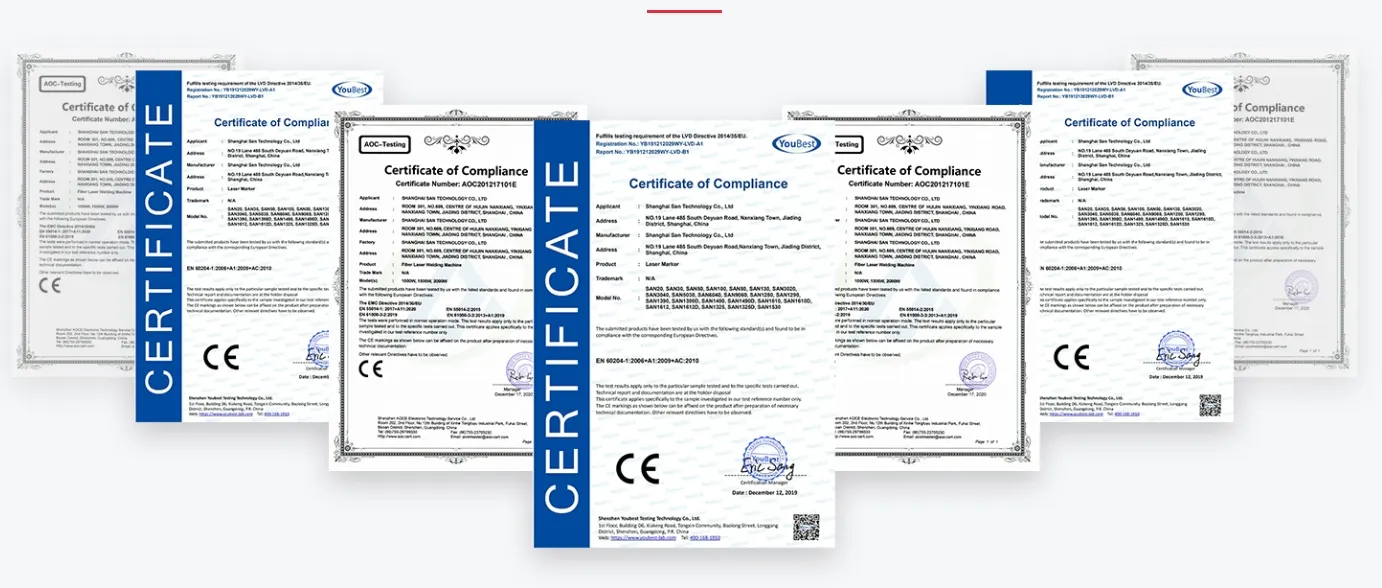 Certificates gallery