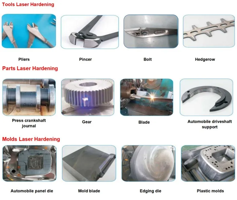 Highly Efficient Laser Hardening Machine with Temperature Monitoring System