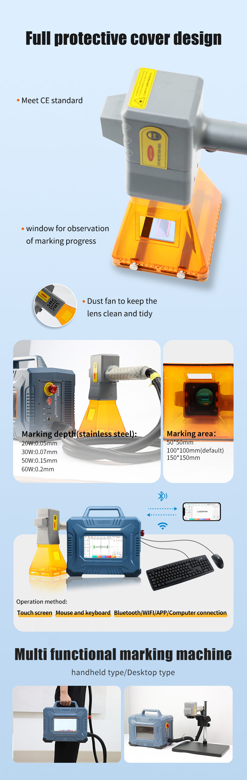 Product Display 3