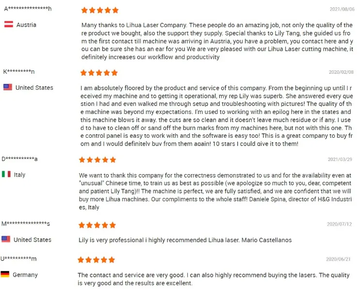 Customer Satisfaction