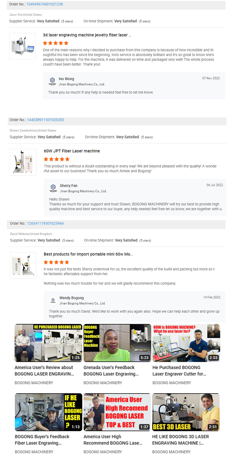 Customer Recognition 1