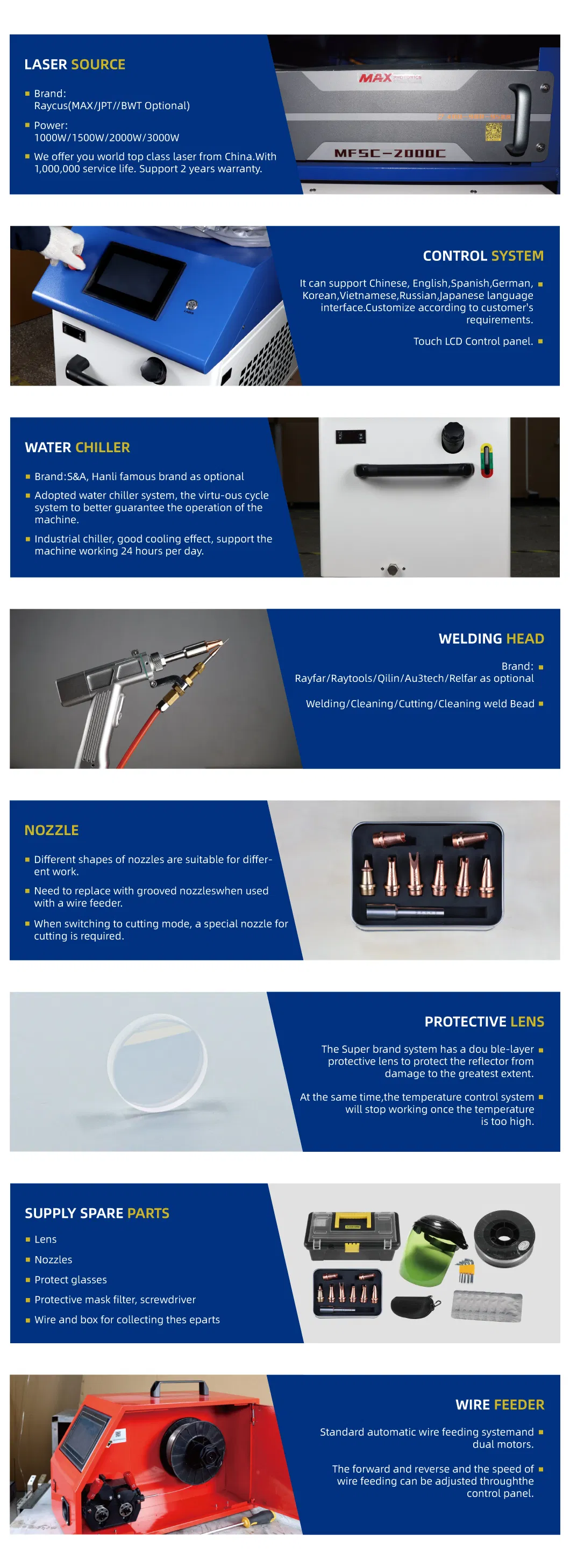 Fiber Laser Welder Price for Metal with Cleaning and Cutting Function