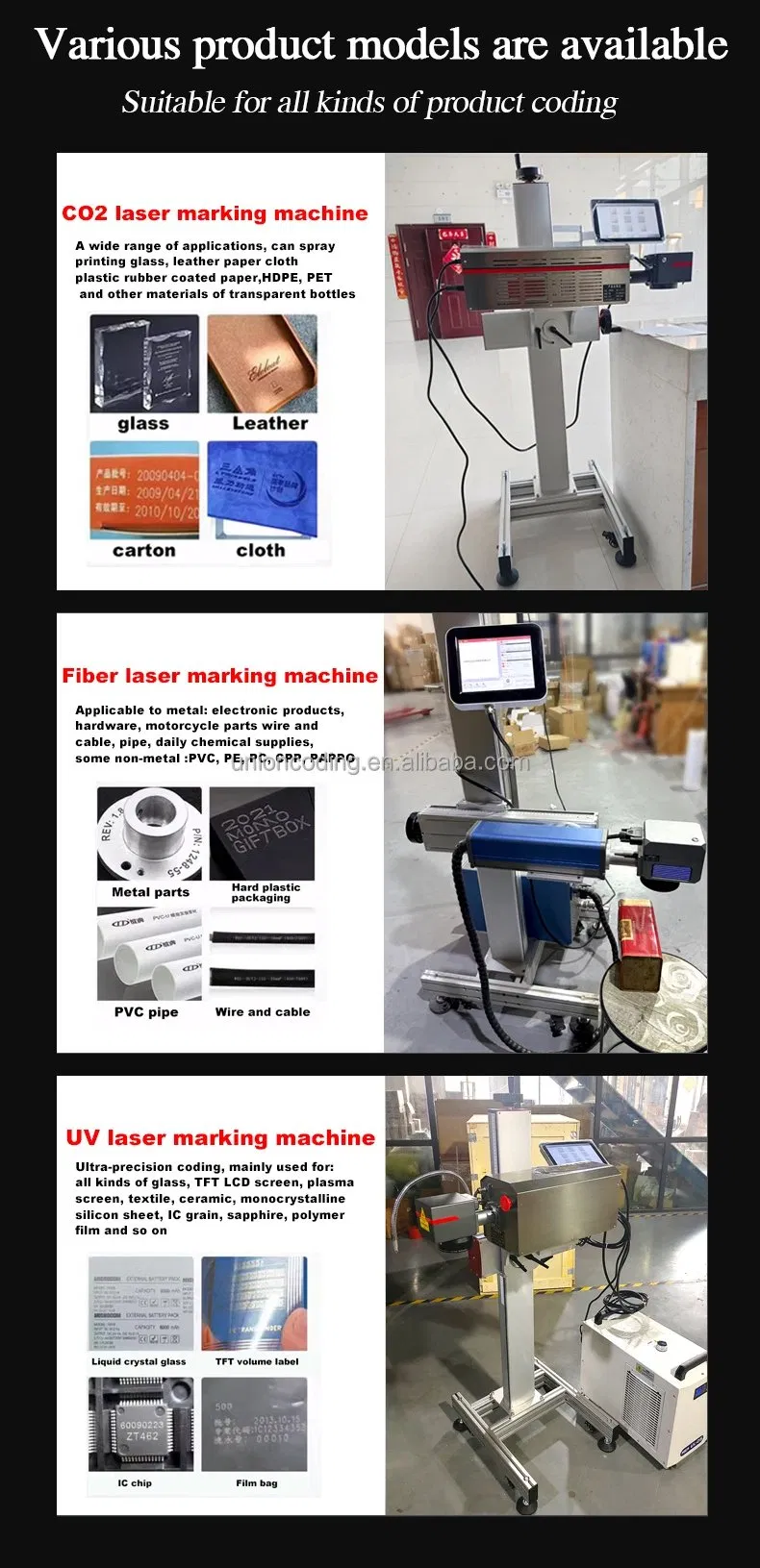 CO2 Laser Wire Marking Machine OEM All Material Laser Etching Machine for Plastic Marking Fiber Laser with Conveyor Belts 30 Watt Laser Batch Coding Machine