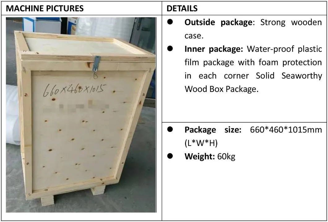 Packaging Detail