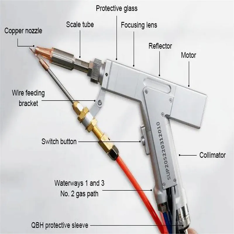 Welding Gun