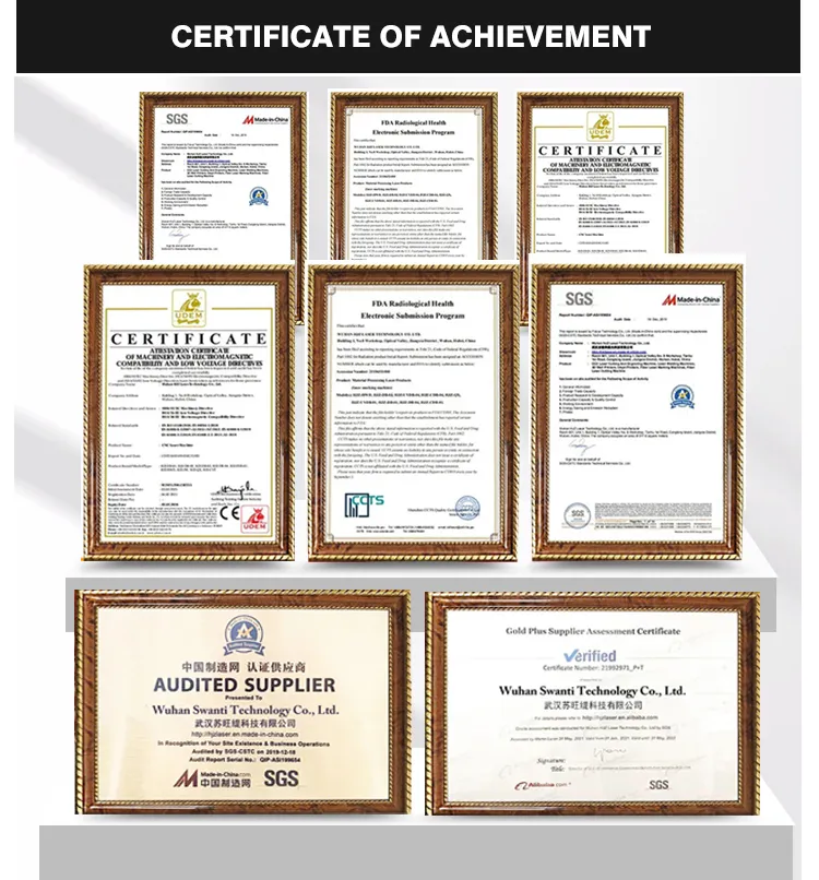 CE SGS FDA RoHS ISO Registered Certificates Collection
