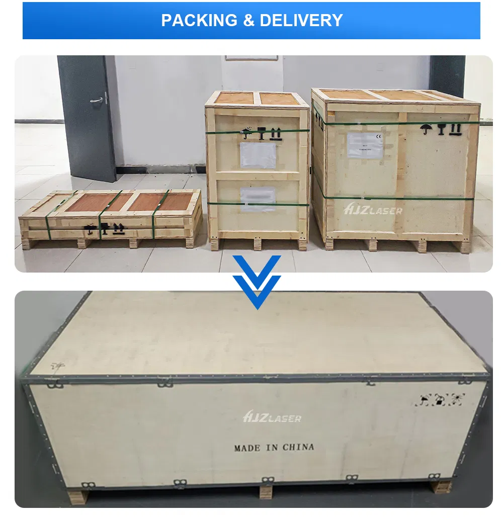 Protective dynamic structural frame wrapping