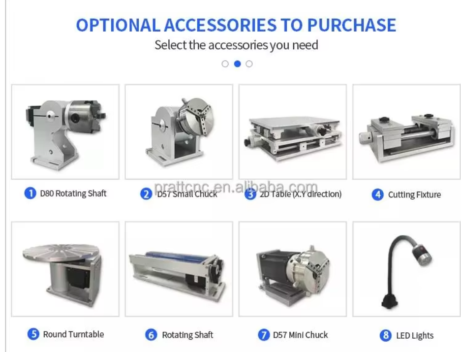 Accessories Overview