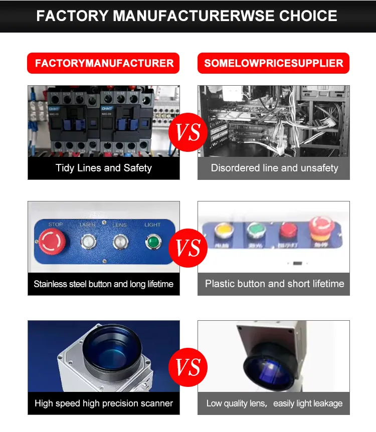 UV Laser Workstation