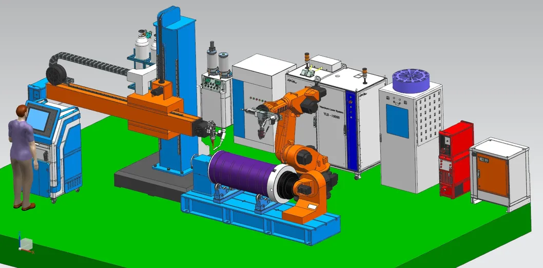 Integrated Laser Welding and Cladding Machinery