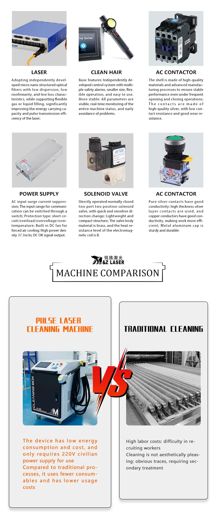 Laser Cleaning Machine Detail