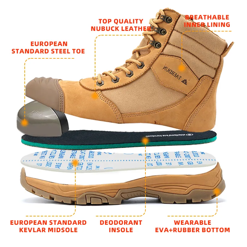 Composición de los zapatos de seguridad