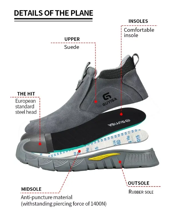 Detalle de bota de seguridad cómoda