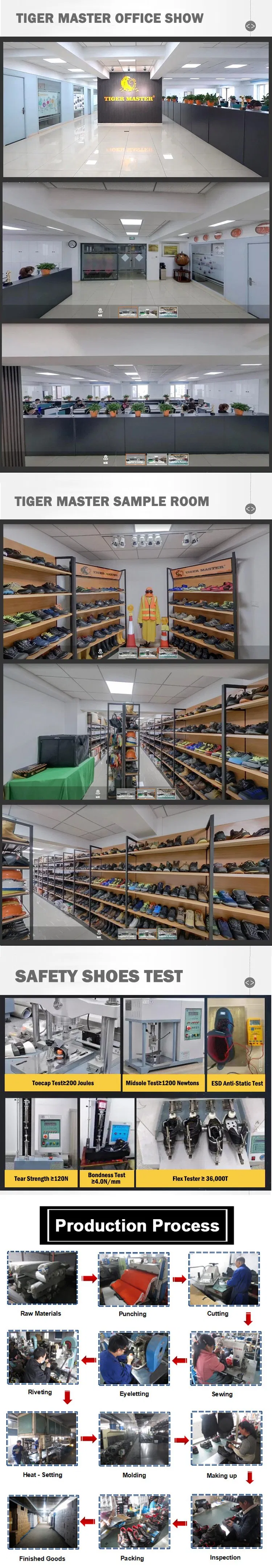 Proceso de fabricación