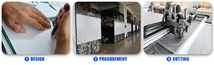 Proceso de producción etapa 1