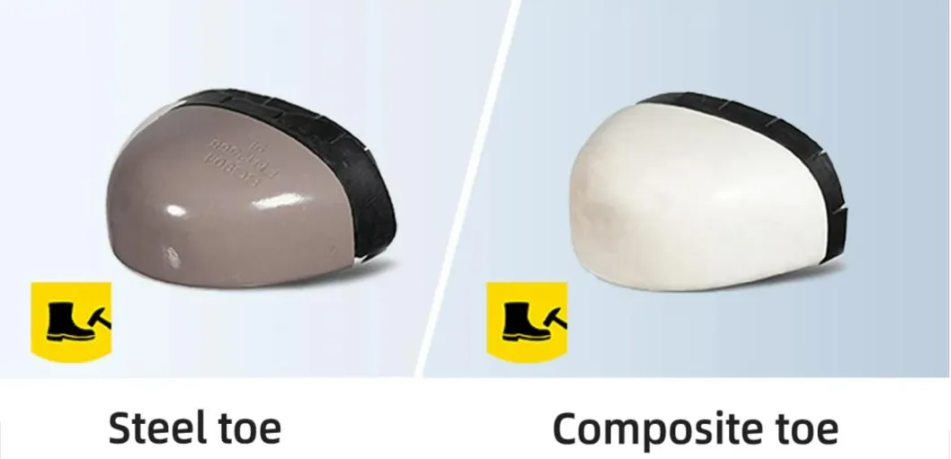 Protección anti-impacto