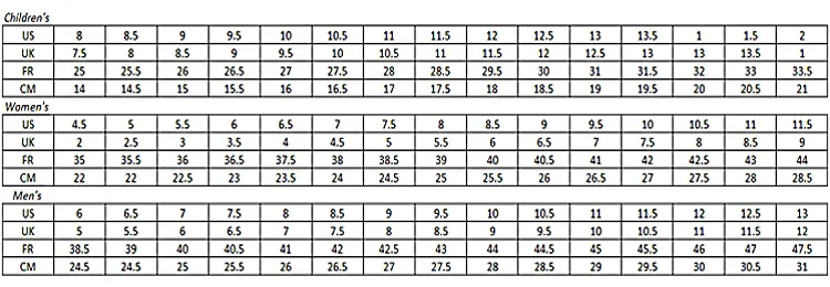 Gráfico de tamaños de zapatillas de lona para correr