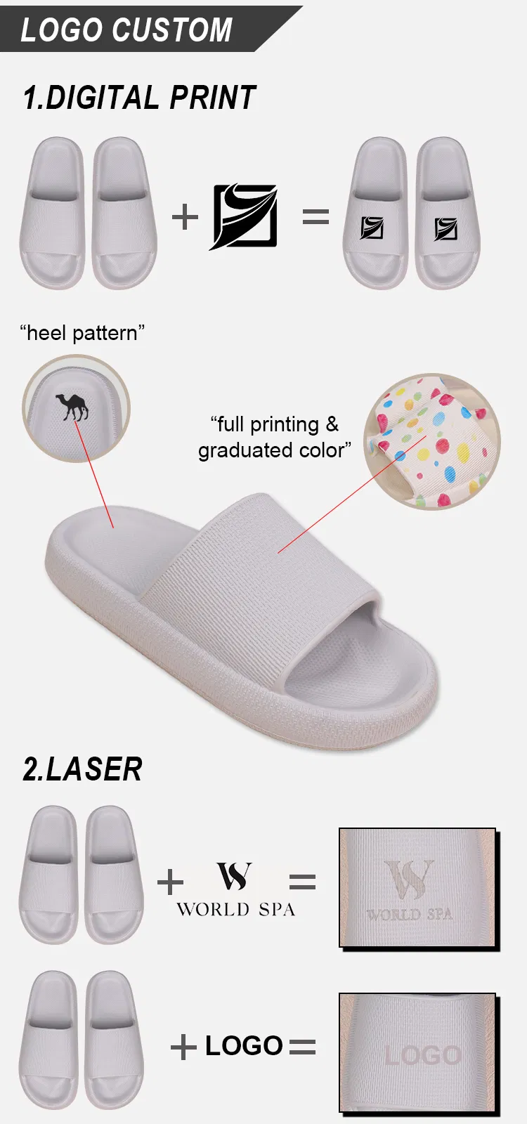 CE Alcance ISO9001 Bronax Joomra Happyflops Proveedor Exclusivo Zapatillas de Almohada Zapatillas Nubladas Diseño EVA Zapatillas