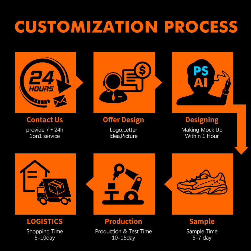 2025 Zapatillas de diseñador personalizadas para hombres, zapatos de lujo, fabricante mayorista de China