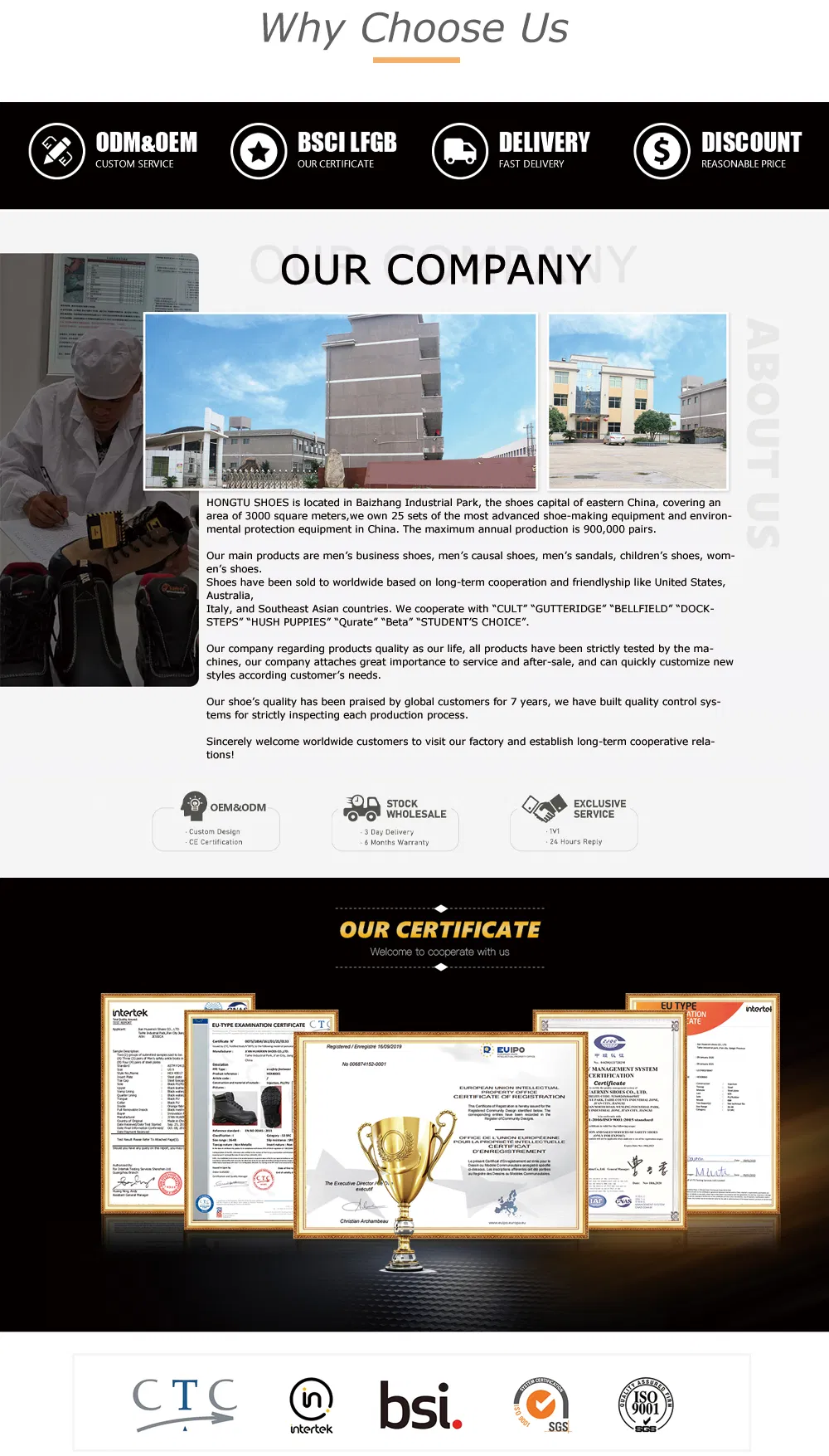 Perfil e instalaciones de la empresa