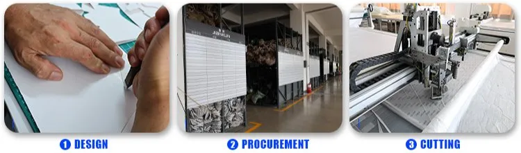 Proceso de producción calzado de seguridad