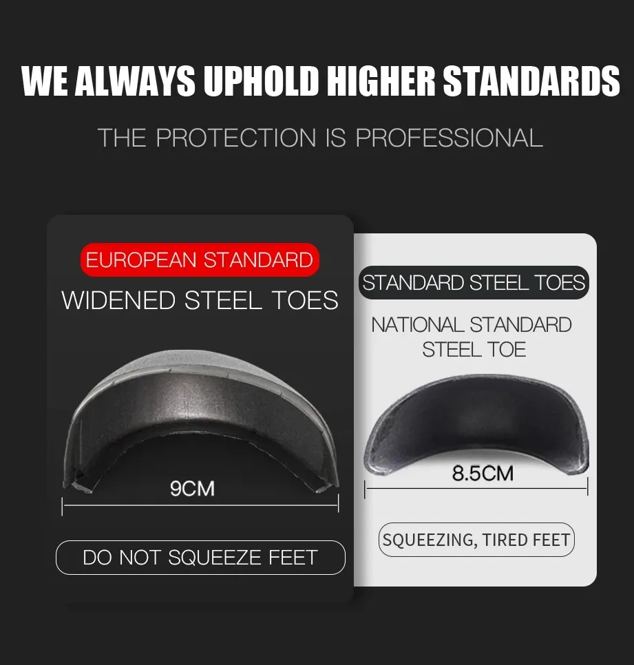 Zapatos de seguridad para procesamiento mecánico
