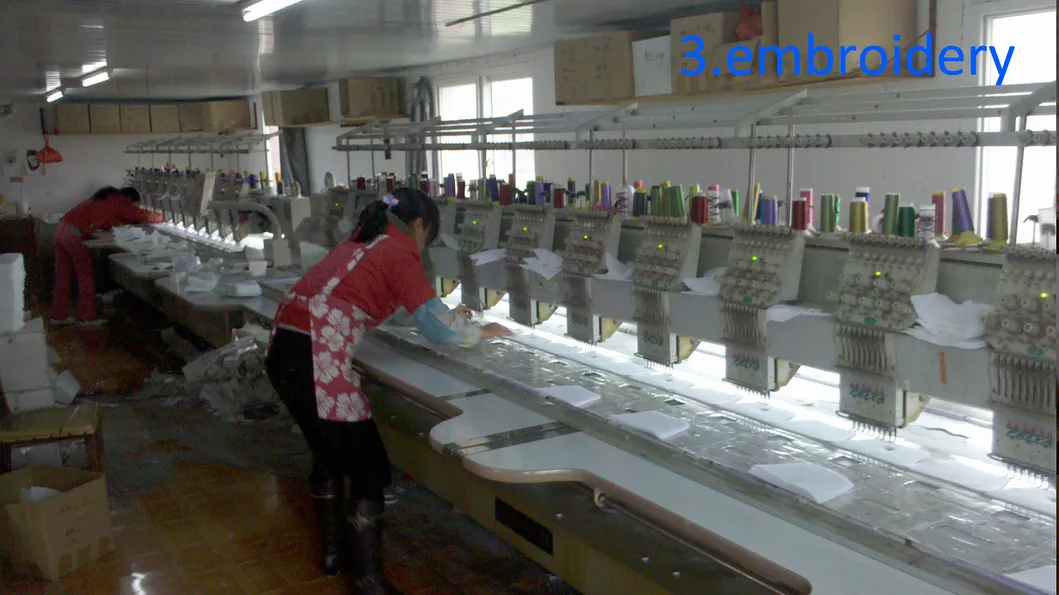 Proceso de producción zapatillas de hotel