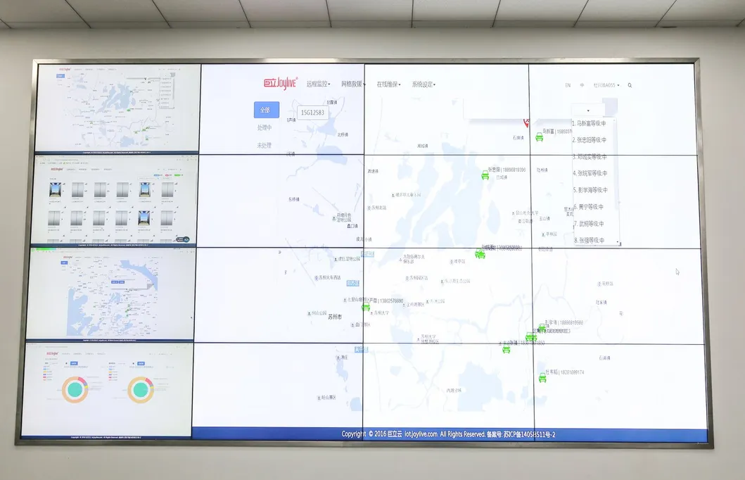 IoT Plataforma